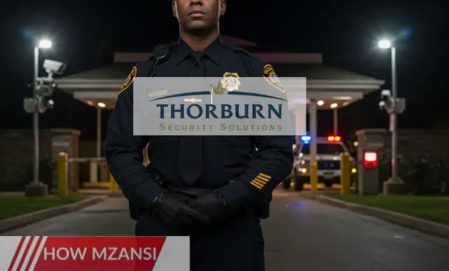 A professional security officer standing at a gated estate entrance, wearing a uniform with a badge, maintaining a watchful stance. The background includes a well-lit security checkpoint with cameras and a patrol vehicle. The scene conveys professionalism, vigilance, and safety.
